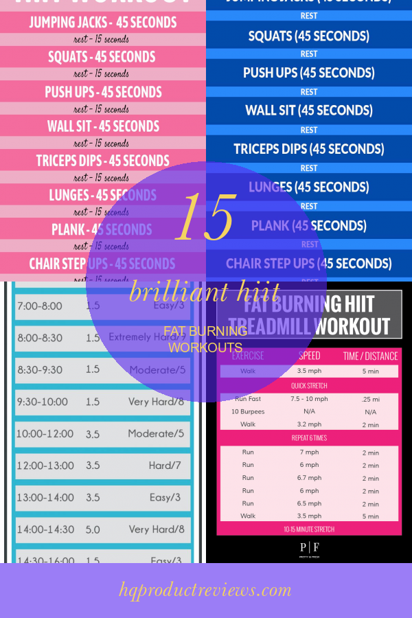 15 Brilliant Hiit Fat Burning Workouts Best Product Reviews